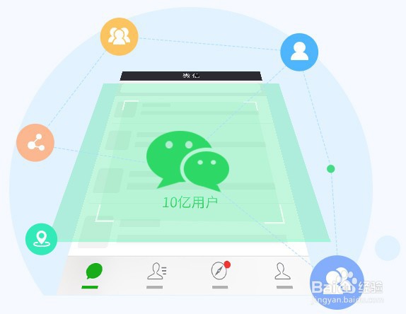 成都小程序開(kāi)發(fā)：機(jī)遇與挑戰(zhàn)并存的創(chuàng)業(yè)新風(fēng)口