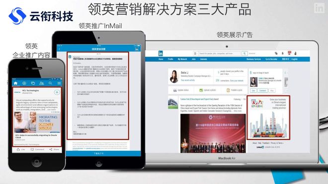 領(lǐng)英LinkedIn廣告營(yíng)銷(xiāo)推廣方法論！