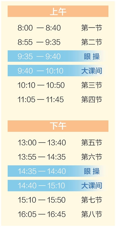 課間15分鐘如何推廣開？有哪些難點(diǎn)堵點(diǎn)？