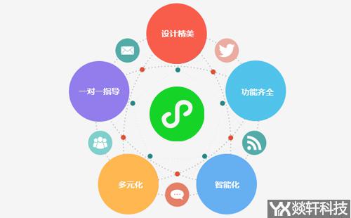 微信小程序制作教程？如何制作自己的小程序？