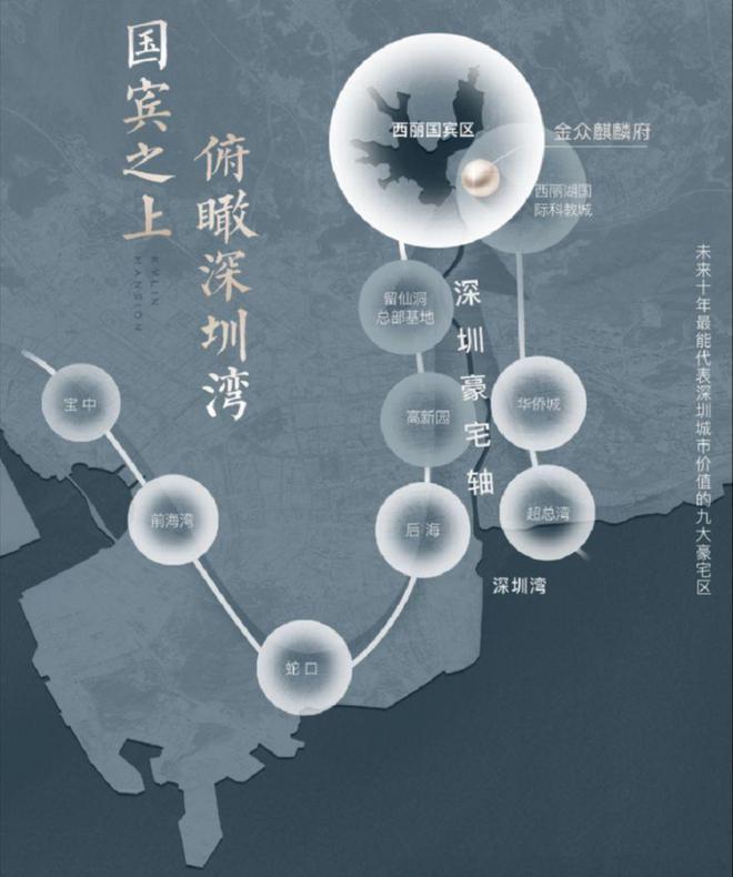 金眾麒麟府2025首頁網(wǎng)站-金眾麒麟府官方樓盤詳情-深圳房天下(圖1)