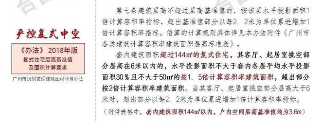星樾TOD官方網(wǎng)站：售樓中心—2025官方網(wǎng)站-廣州房天下！(圖5)