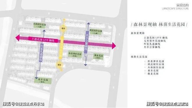 ?花語天境2025官方網站-花語天境官方樓盤詳情-上海房天下(圖2)
