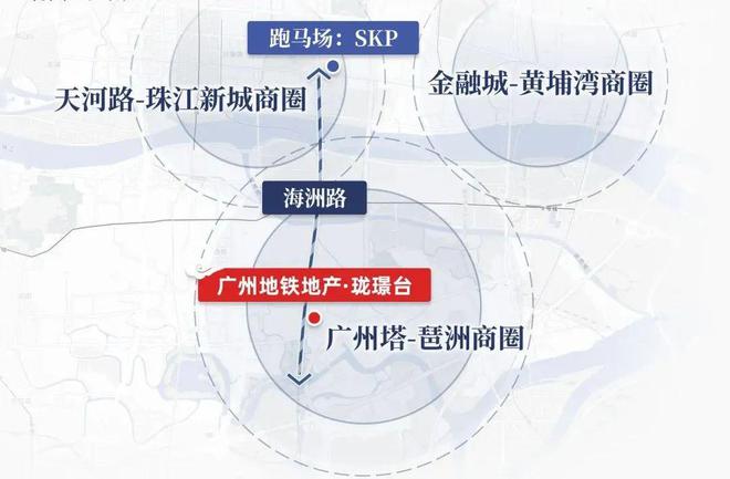 廣州地鐵·瓏璟臺官方網(wǎng)站：售樓中心—2025官方網(wǎng)站-廣州房天下！(圖3)