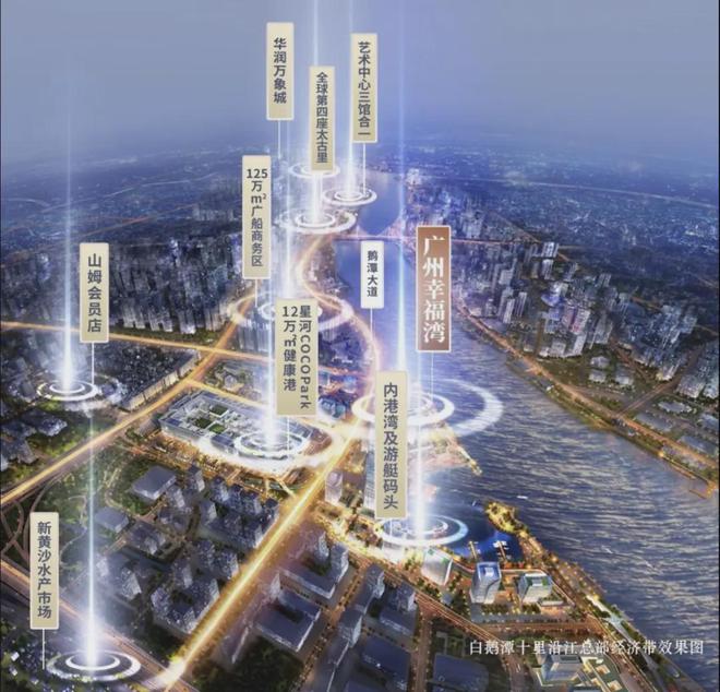 廣州幸福灣官方網(wǎng)站：售樓中心—2025官方網(wǎng)站-廣州房天下！(圖3)