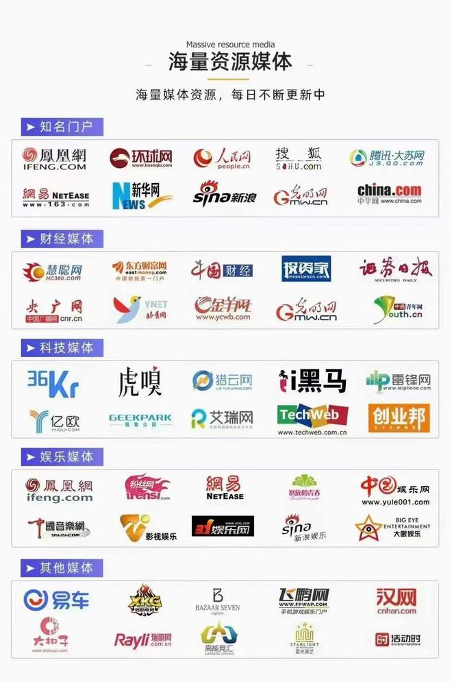 推廣軟文產(chǎn)品該怎么寫？?jī)?nèi)行人分享實(shí)戰(zhàn)經(jīng)驗(yàn)！