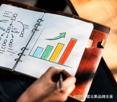 營(yíng)銷預(yù)算有限怎么辦？低成本推廣策略！