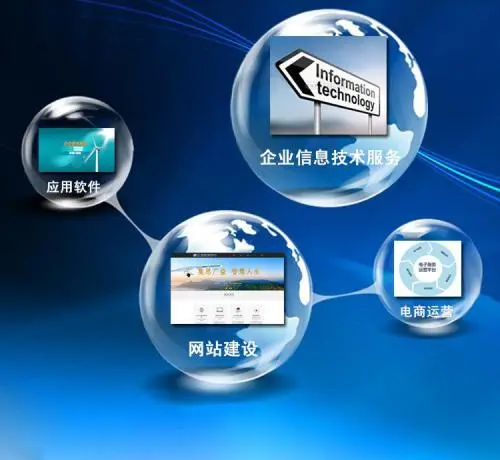 成都外貿(mào)網(wǎng)站建設(shè)：打造高效國(guó)際貿(mào)易門戶的關(guān)鍵