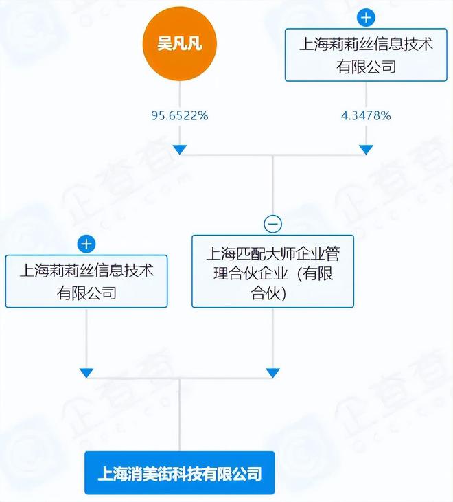 《石油工廠大亨》空降小游戲人氣榜；《出發(fā)吧卡皮巴拉》排名穩(wěn)固(圖12)