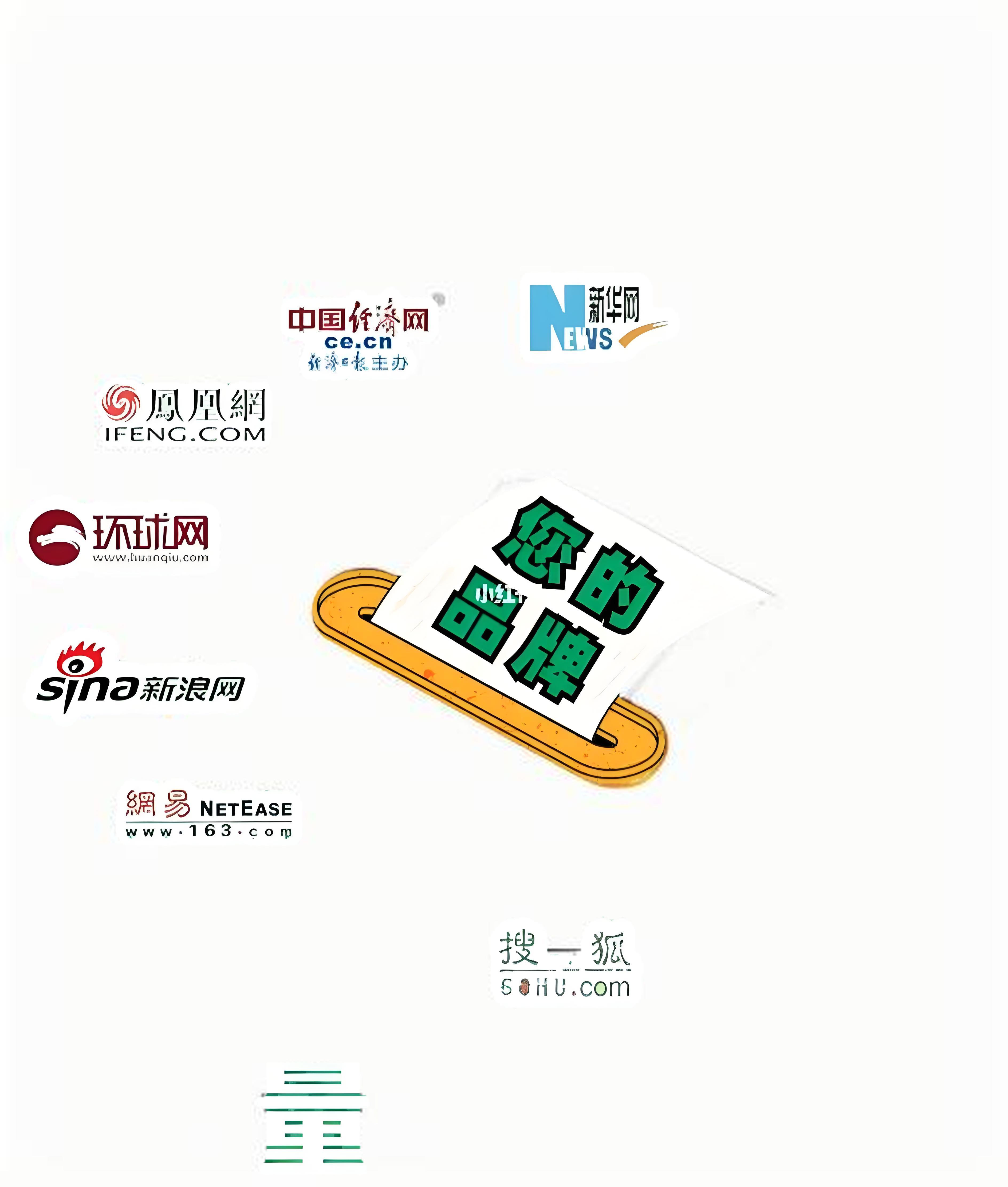 深圳企業(yè)品牌宣傳的渠道這些渠道效果不錯(cuò)！