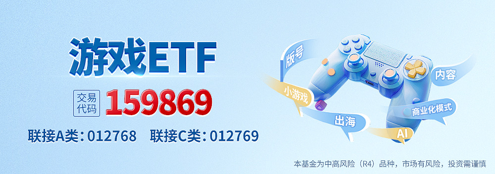 小游戲、端游兩頭擴(kuò)容看好游戲行業(yè)修復(fù)趨勢(shì)把握ETF（159869）低位布局區(qū)間(圖1)