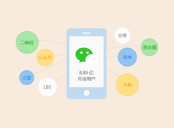 微信小程序上線號(hào)”游購(gòu)?qiáng)室徽臼椒?wù)總?cè)肟趤?lái)了(圖1)