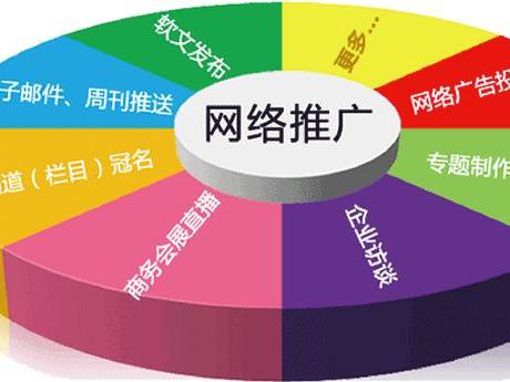 網(wǎng)站推廣代理高效指南：關(guān)鍵步驟與實用技巧