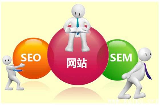 外貿(mào)SEO和Facebook推廣能一起做嗎？提升網(wǎng)站流量的最佳策略與