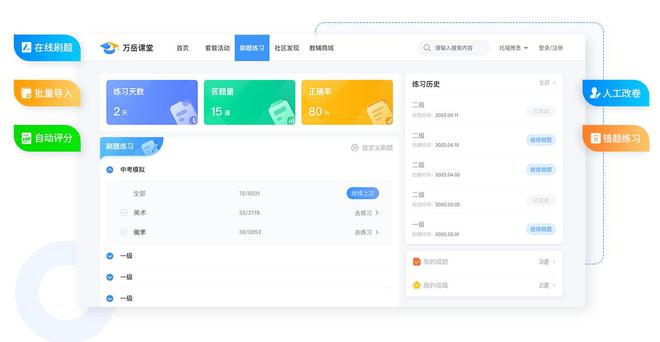 低成本打造知識(shí)付費(fèi)小程序開(kāi)發(fā)流程與資質(zhì)申請(qǐng)?jiān)斀猓?圖2)