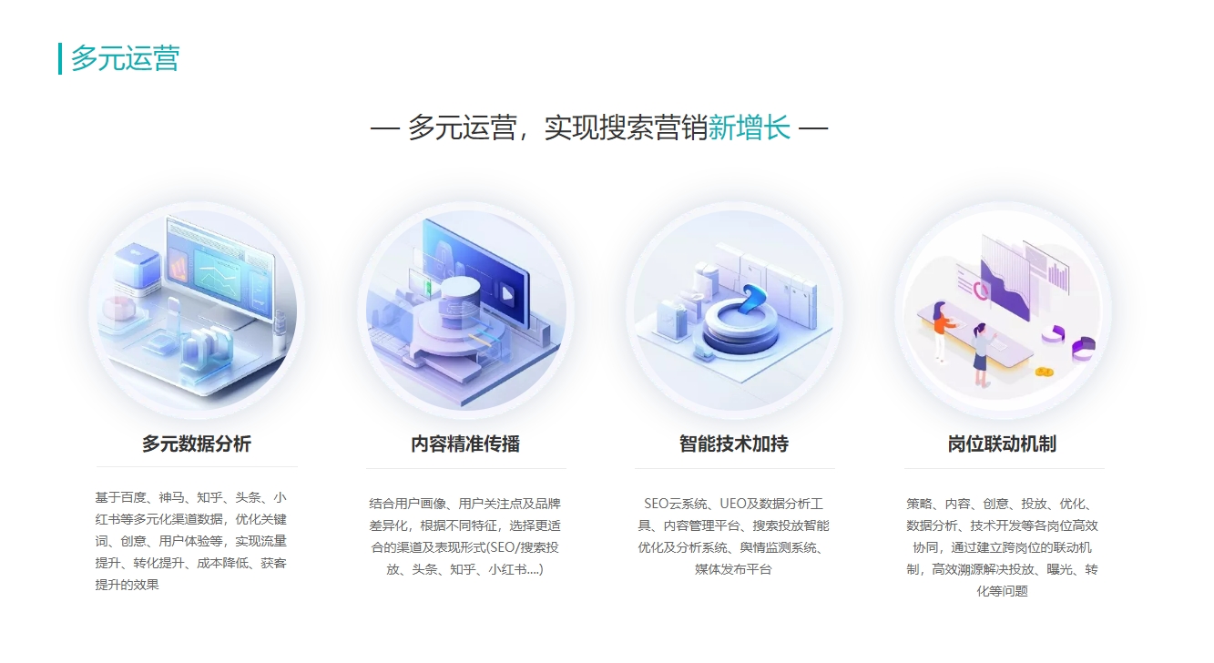 深圳小程序開發(fā)企業(yè)發(fā)展強勁 深入剖析具體情況(圖2)