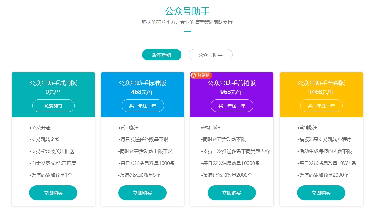 網(wǎng)絡(luò)推廣代運(yùn)營(yíng)服務(wù)商：專(zhuān)業(yè)SEO與社交媒體推廣(圖2)