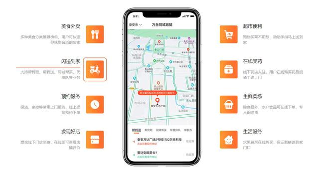 外賣跑腿小程序如何搭建？前后端技術(shù)棧與實現(xiàn)要點(圖2)